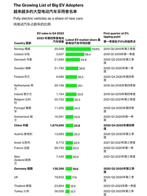 渗透率的含义是什么（渗透率的概念）
