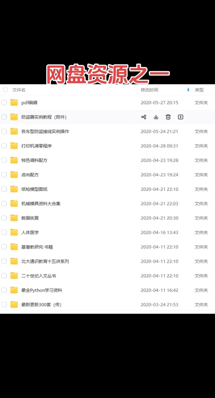 云盘小众资源共享（云网盘资源共享）