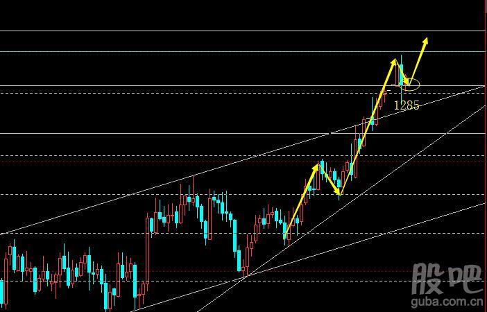 贸易谈判对黄金的影响（贸易谈判例子）