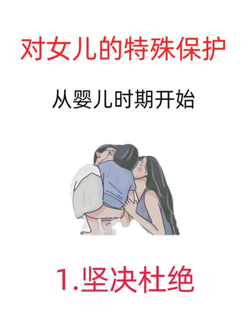 隐私保护七大原则（隐私保护的内容）