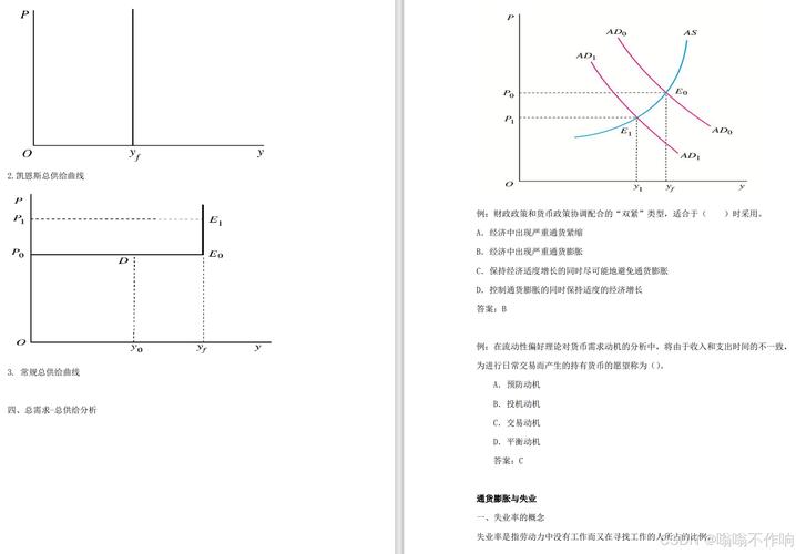 新货币主义的著名代表（新货币主义模型）