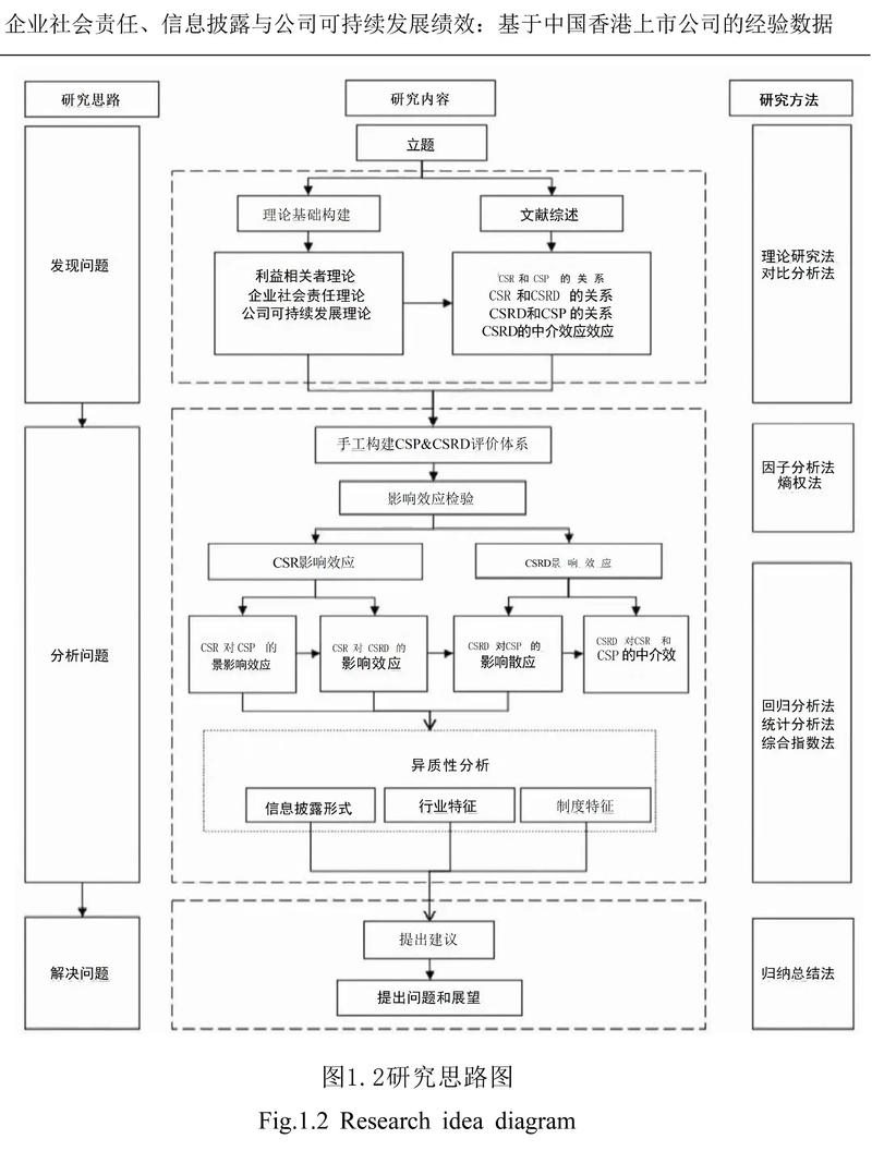 ‌中国芯片自主化路线图：28nm以下工艺的突破时间表‌的简单介绍