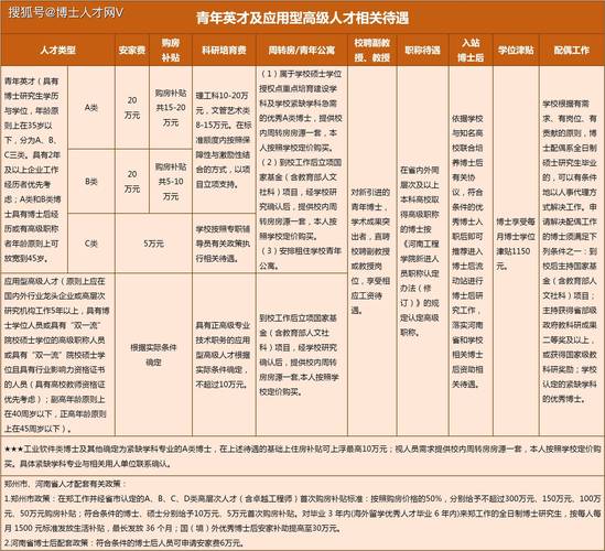 包含‌2025年人工智能就业指南：哪些岗位最紧缺？‌的词条