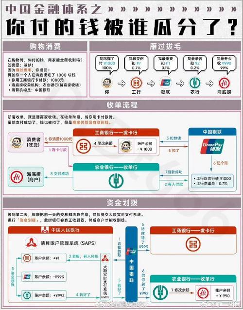 金融政策包括财政政策吗（金融政策含义）
