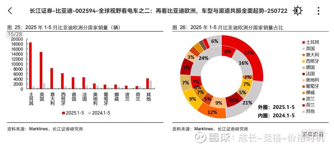 渗透率计算方式有几种（渗透率的含义）
