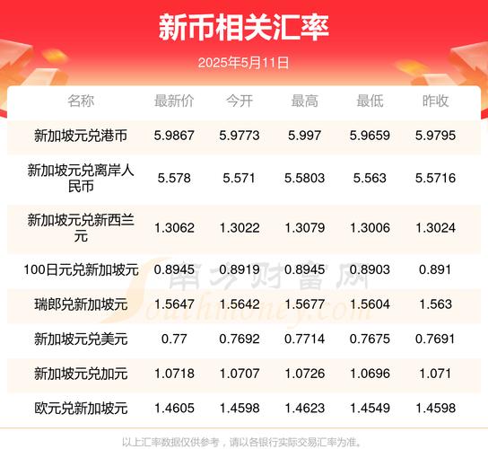 美国发行新货币的时间（美国发行新货币的时间是多少）