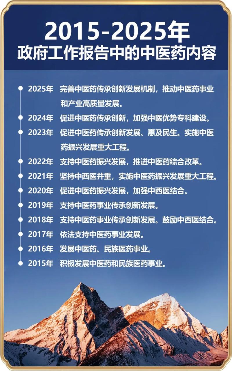 我市推动医药产业链前后延伸,全力建设(推动医药产业发展)