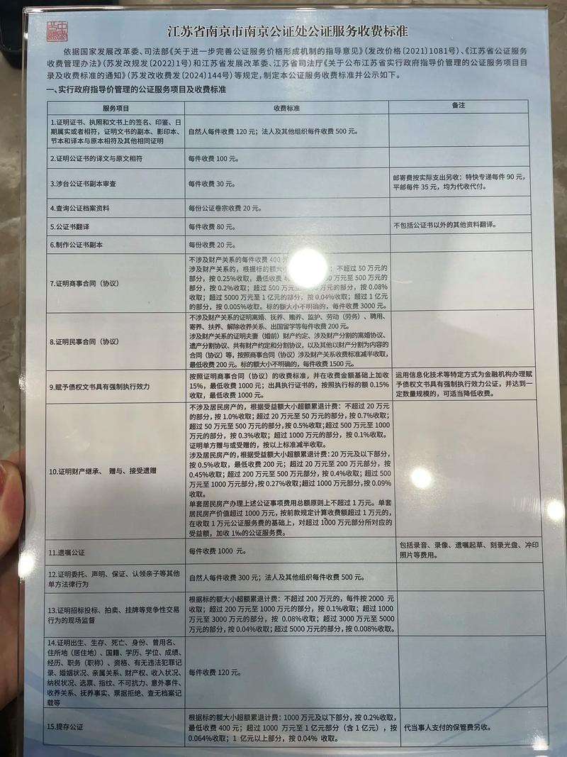 婚前财产公证费用收费标准（婚前财产公证费用高吗）