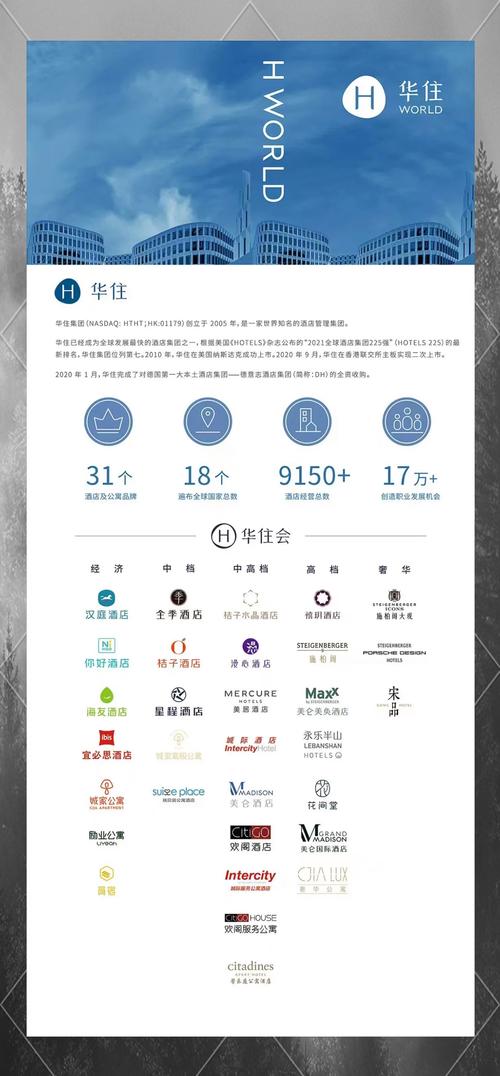 品牌顶层设计理念是什么(品牌顶层设计 华杉)