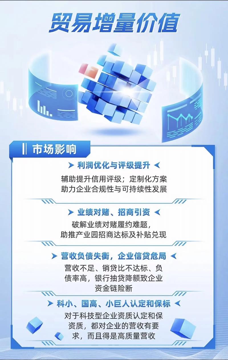 外贸高质量发展的内涵包括（外贸企业高质量发展的途径有哪些）