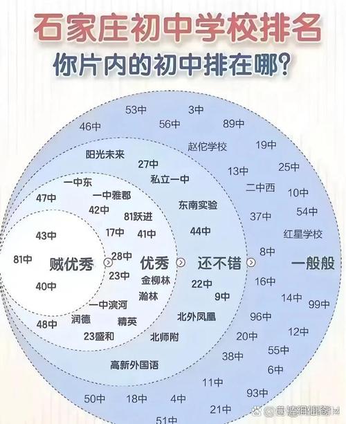 学区房政策会不会取消(学区房会取消么)