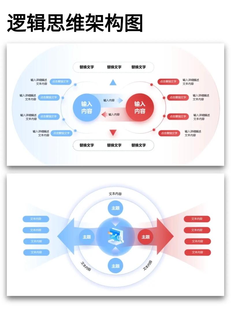 逻辑流程图和流程图的区别（逻辑流程图和流程图的区别和联系）
