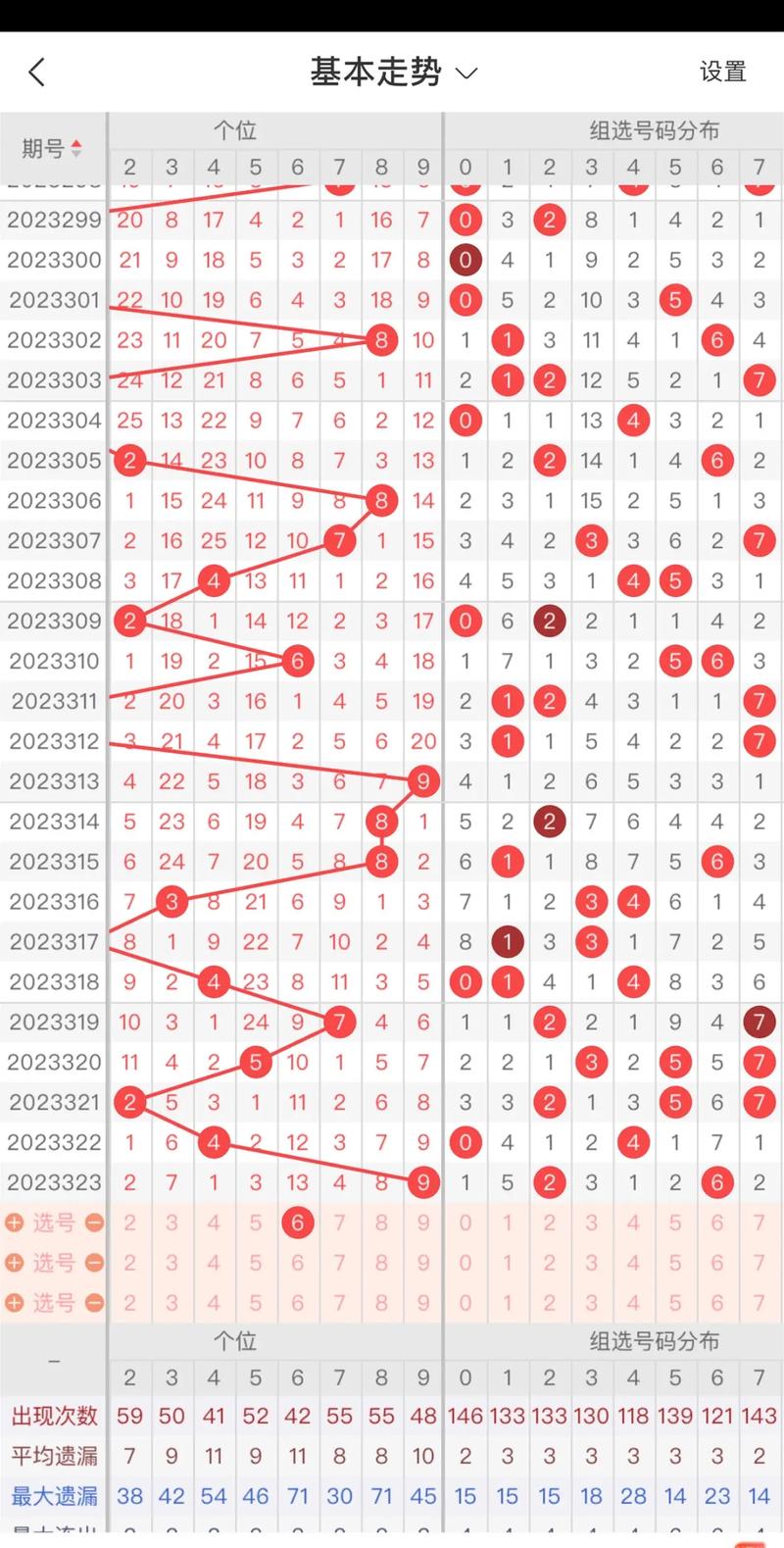 今晚3d开奖号码开奖结果历史记录（今晚3d开奖历史结果查询）