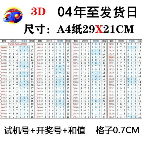 今晚3d开奖号码开奖结果历史记录（今晚3d开奖历史结果查询）