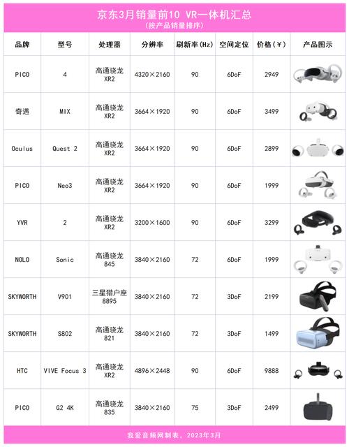 VR游戏设备产品（vr游戏设备厂家排行榜）