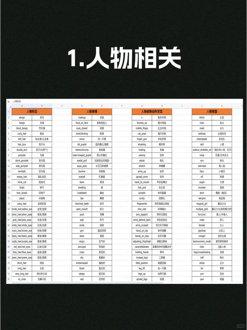 ai绘画教程关键词(ai绘画技巧)