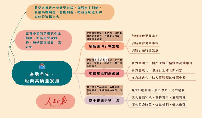 发展理念和新发展理念有什么区别(新发展理念的主要内容和各个理念之间的关系)