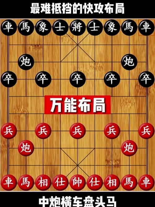 中炮开局布局技巧图解(中炮开局布局技巧图解大全)