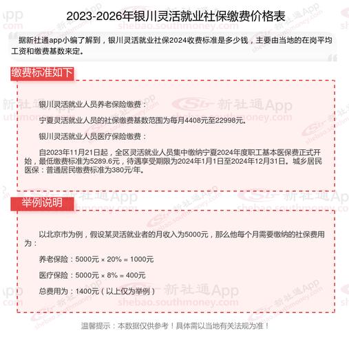 自由职业平台托管金钱(自由职业者服务平台)