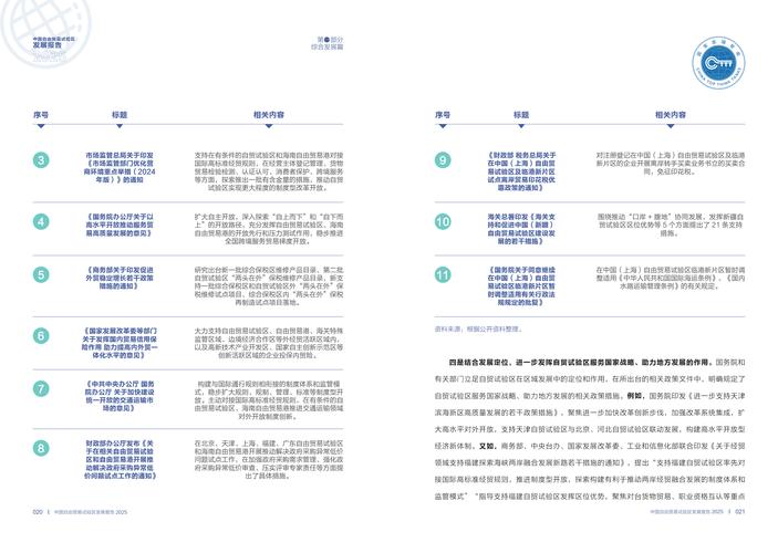 对外贸易高质量发展指标体系（外贸高质量发展评价体系）
