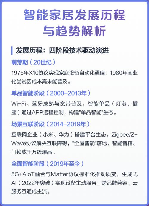 智能家居发展趋势的报告或研究（智能家居的未来发展展望）