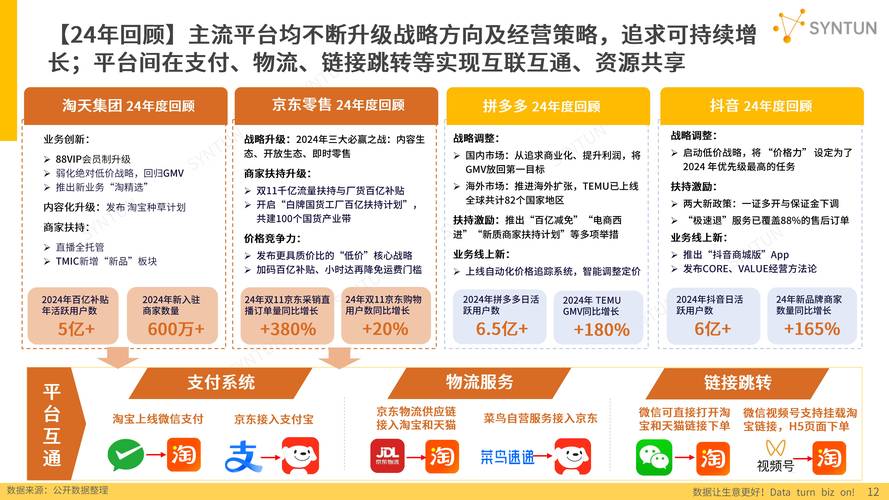 社交分享电商的特点（社交电商的特点和发展趋势）