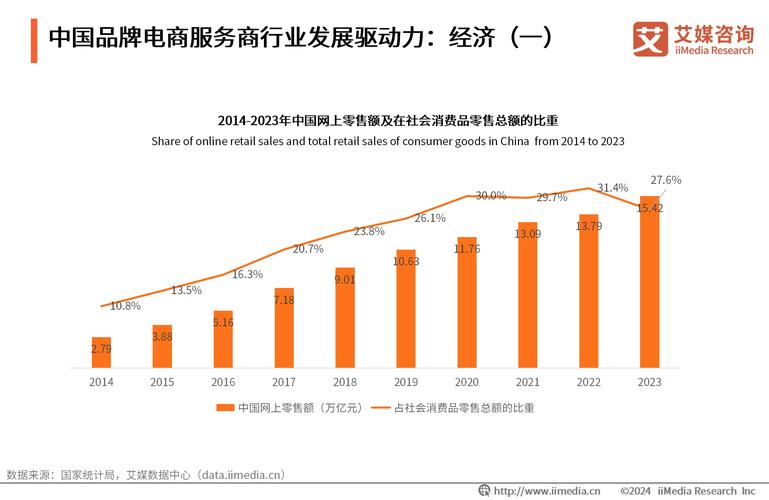 社交分享电商的特点（社交电商的特点和发展趋势）