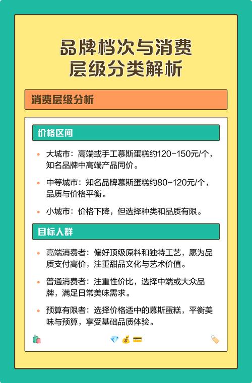 品牌层级是什么意思（品牌级别有哪些内容）