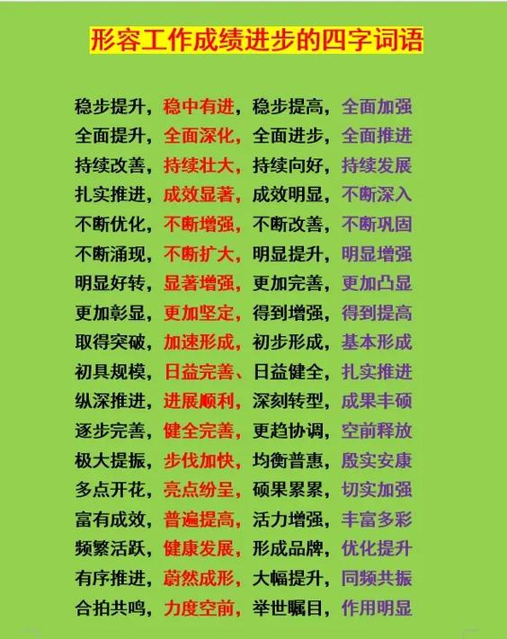 做出的成绩有目共睹（做出成绩的近义词）