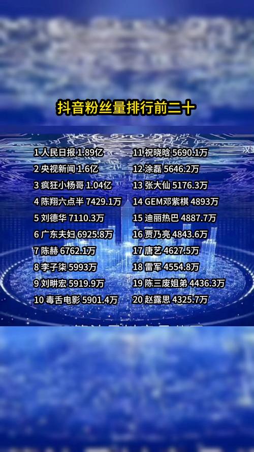 粉丝播放量占比多少正常（粉丝量和播放量的比例）