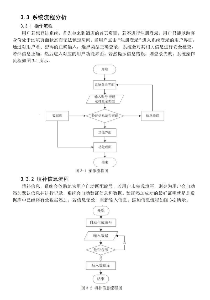 数据分发阶段主要操作有哪些步骤(数据分发如何实现)