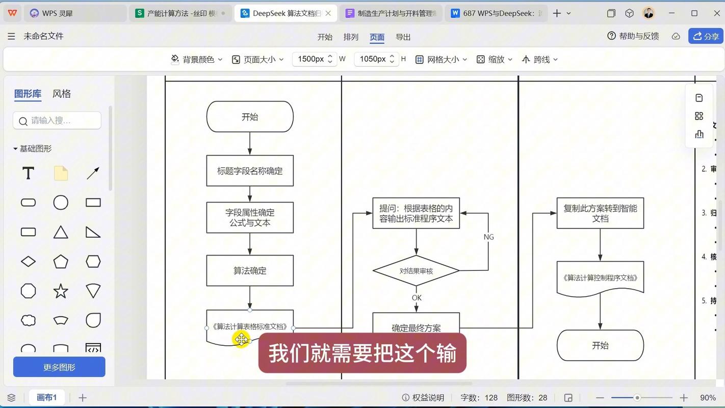 数据分发阶段主要操作有哪些步骤(数据分发如何实现)