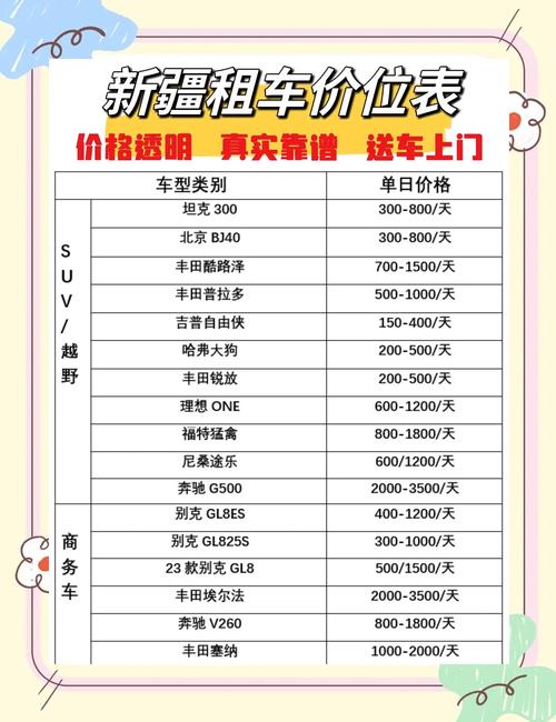 租车买保险多少钱一天（租车的保险是一天一交吗）