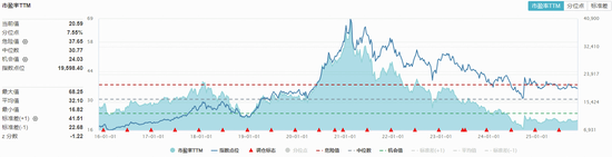 吃喝板块全线猛攻，食品ETF（515710）涨近2%！机构研判：食饮板块或已无悲观必要