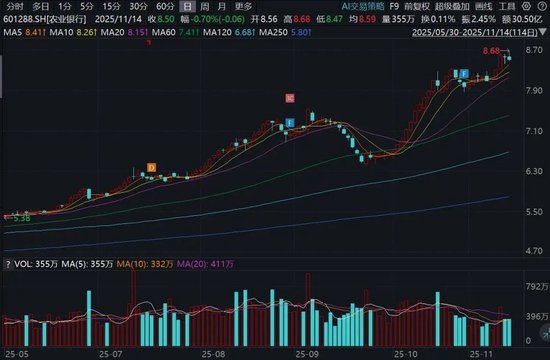 603122，14天12涨停！600829，5连板！这一概念火了，多只牛股诞生！