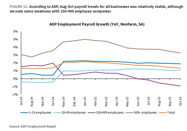 财报季难成情绪拐点？巴克莱：美股软件股缺乏“安全标的”，资金短期只认基础设施