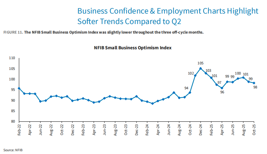 财报季难成情绪拐点？巴克莱：美股软件股缺乏“安全标的”，资金短期只认基础设施