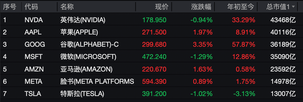猛拉,大逆转!美联储,降息大消息!