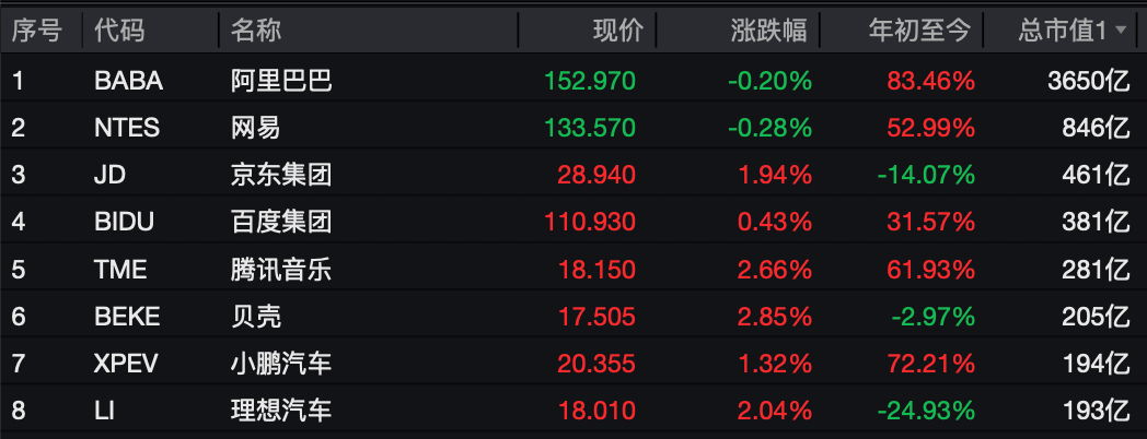 猛拉,大逆转!美联储,降息大消息!