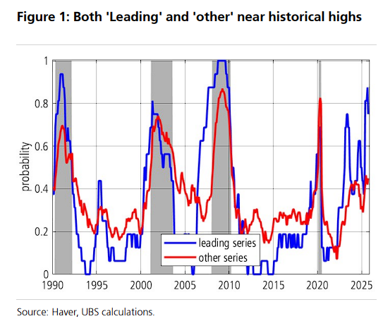 华尔街都在猜：为等待更多就业数据，美联储会推迟12月FOMC会议吗？