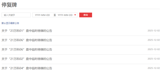 万科债券展期新动向