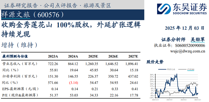 祥源文旅，大股东爆雷前夕股价诡异暴涨，东吴证券还发研报推荐买入？