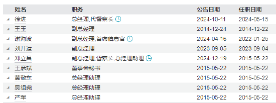 任期3年6个月！九泰基金副总经理王泳因个人原因离任