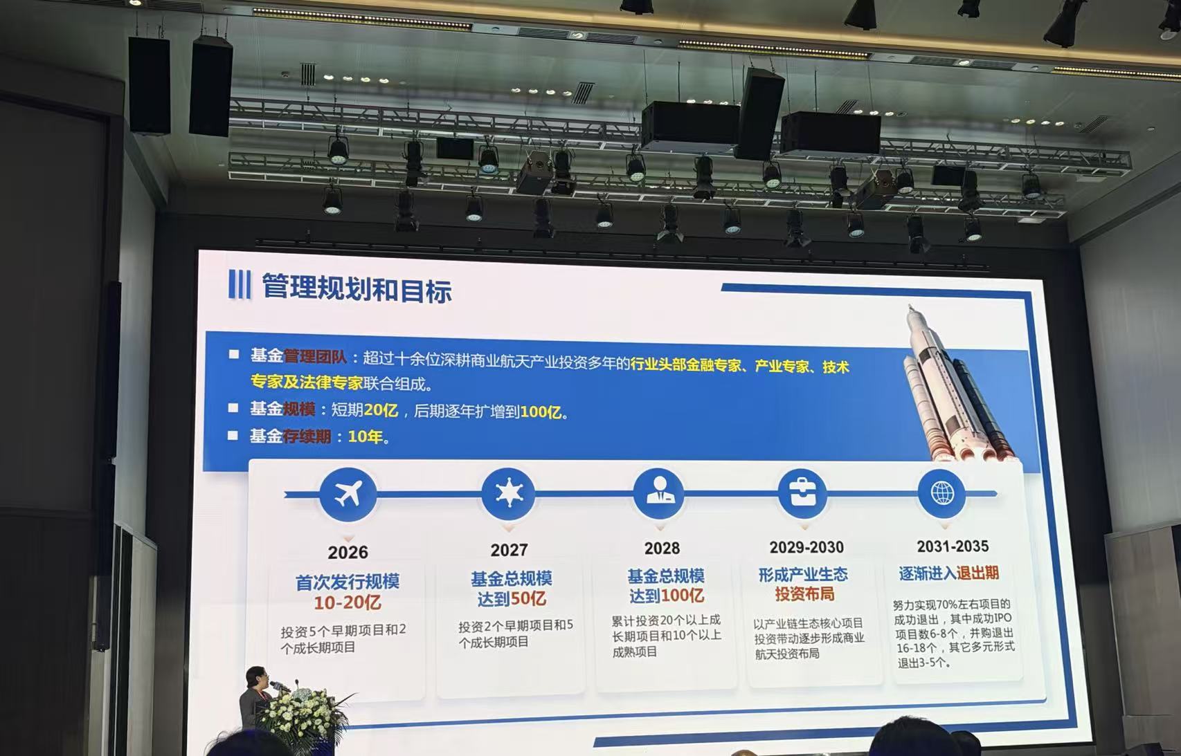 中国商业航天年度成绩单：产业规模2.8万亿，融资总额186亿