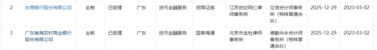 东莞银行、南海农商银行的IPO有了新进展
