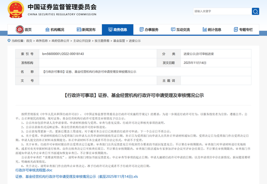 中信证券多次削减业务？证监会回应来了