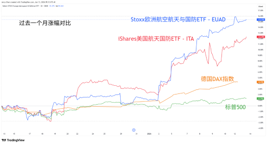 特朗普和鲍威尔对峙升级，CPI公布前美元暂缓升势