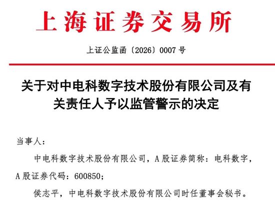 涉商业航天信披不准确，600477、600850被警示