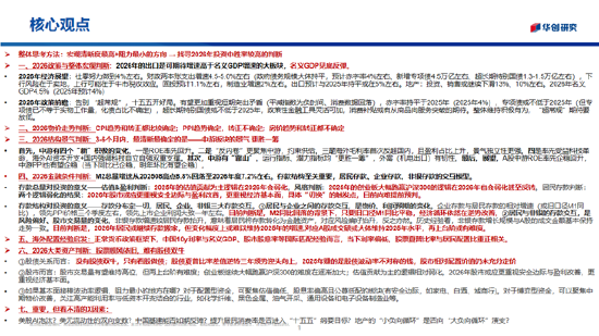 华创证券张瑜：2026年股票顺风依旧，难有股债双牛（附演讲PPT）