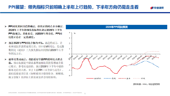 华创证券张瑜：2026年股票顺风依旧，难有股债双牛（附演讲PPT）